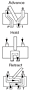 Functional Flow Schematic
